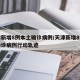 天津新增8例本土确诊病例/天津新增8例本土确诊病例行动轨迹