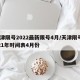 天津限号2022最新限号4月/天津限号2021年时间表4月份