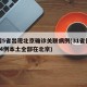 全国5省出现北京确诊关联病例(31省份新增14例本土全部在北京)
