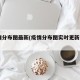 疫情分布图最新(疫情分布图实时更新2021)