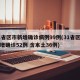31省区市新增确诊病例99例(31省区市新增确诊52例 含本土36例)