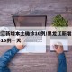黑龙江新增本土确诊10例/黑龙江新增本土确诊10例一天
