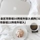 31省区市新增16例境外输入病例(31省区市新增22例境外输入)