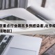 【北京重点行业筛出多例感染者,北京疫情重点关注地区】