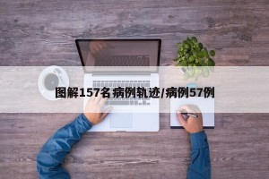 图解157名病例轨迹/病例57例