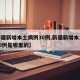 【新疆新增本土病例30例,新疆新增本土病例30例是哪里的】