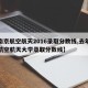 【南京航空航天2016录取分数线,去年南京航空航天大学录取分数线】