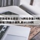 北京新增本土感染170例社会面14例/北京新增7例确诊病例,累计139例