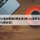 【31省份新增5例北京2例,31省区市新增71例北京】