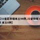 【31省区市增本土94例,31省份增33例 本土6例】