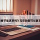 元旦春节能离京吗?(元旦放假可以离京吗)