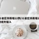 31省区市新增22例/31省区市新增22例境外输入