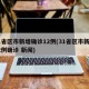 31省区市新增确诊12例(31省区市新增12例确诊 新闻)