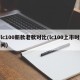 lc100新款老款对比(lc100上市时间)