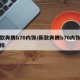 新款奔腾b70内饰/新款奔腾b70内饰怎么样