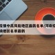河南疫情中高风险地区最新名单/河南疫情风险等级地区名单最新