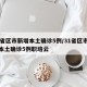 31省区市新增本土确诊5例/31省区市新增本土确诊5例职培云
