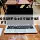 全国疫情最新新增/全国疫情最新情况 最新消息 新增