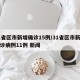 31省区市新增确诊15例/31省区市新增确诊病例11例 新闻