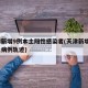 天津新增9例本土阳性感染者(天津新增1例本土病例轨迹)
