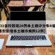 【31省份新增26例本土确诊分布4省,31省份新增本土确诊病例12例】