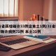 31省新增确诊33例含本土1例/31省新增确诊病例71例 本土31例
