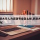 【巴斯大学人力资源专业怎么样,巴斯大学毕业去向】