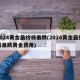 2024黄金最终将暴跌(2024黄金最终将暴跌黄金费用)