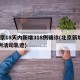 北京18天内新增318例确诊(北京新增18例活动轨迹)