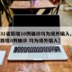 【31省新增10例确诊均为境外输入,31省新增8例确诊 均为境外输入】