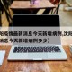 【沈阳疫情最新消息今天新增病例,沈阳疫情最新消息今天新增病例多少】