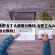 【合肥合工大录取分数线,合肥工大2021录取分数线】