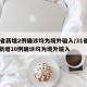 31省新增2例确诊均为境外输入/31省区市新增10例确诊均为境外输入
