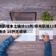 郑州新增本土确诊11例/郑州新增11例本土确诊 16例无症状