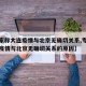 【专家称大连疫情与北京无确切关系,专家称大连疫情与北京无确切关系的原因】