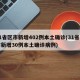 31省区市新增402例本土确诊(31省区市新增30例本土确诊病例)