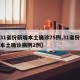 【31省份新增本土确诊75例,31省份新增本土确诊病例2例】