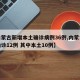 【内蒙古新增本土确诊病例36例,内蒙古新增确诊12例 其中本土10例】