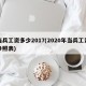当兵工资多少2017(2020年当兵工资参照表)