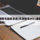 天津限号最新消息(天津限号2021最新限号规则)