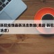 美国新冠疫情最新消息数据(美国 新冠疫情最新消息)