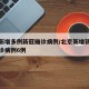 北京新增多例新冠确诊病例/北京新增新冠肺炎确诊病例6例