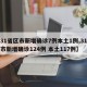 【31省区市新增确诊7例本土1例,31省区市新增确诊124例 本土117例】