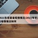2021年甘肃省疫情情况/2021年甘肃省疫情情况如何