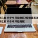 北京已有39个中风险地区/疫情最新消息!北京已有39个中风险地区
