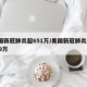 美国新冠肺炎超651万/美国新冠肺炎超1069万