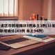 31省区市新增确诊5例本土3例(31省区市新增确诊103例 本土94例)