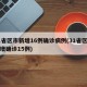 31省区市新增16例确诊病例(31省区市新增确诊15例)