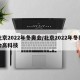 北京2022年冬奥会/北京2022年冬奥会高科技