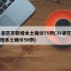 31省区市新增本土确诊75例(31省区市新增本土确诊50例)
